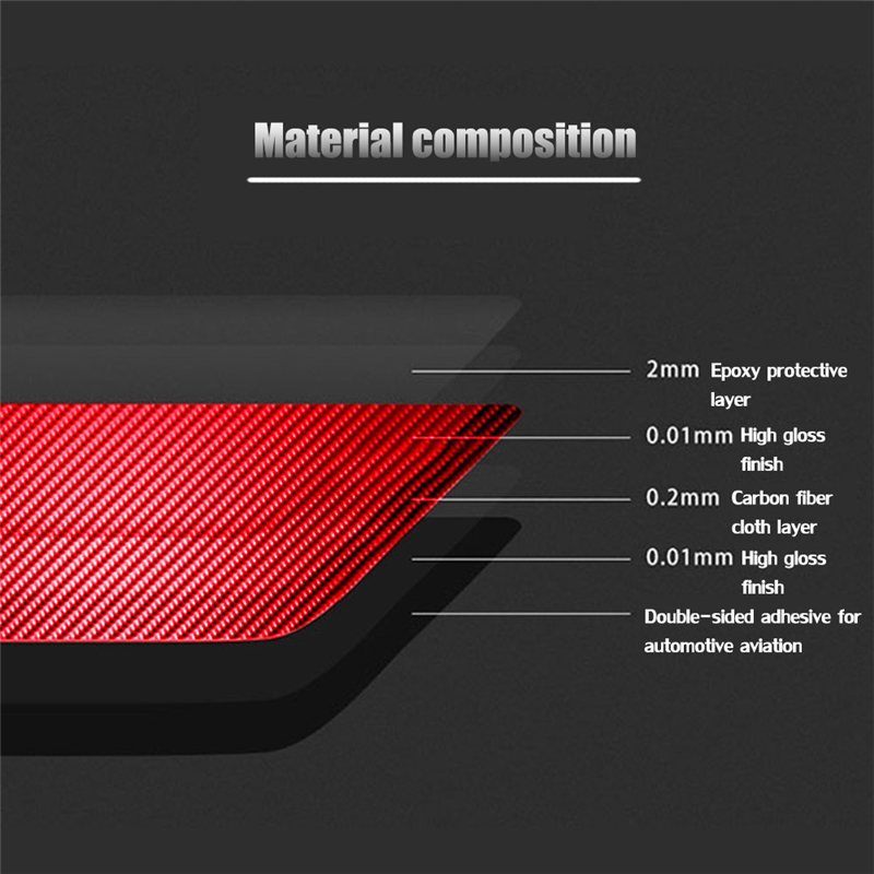 1set Various Parts Red Carbon  - огляд і ціна Interior Detailing Kit